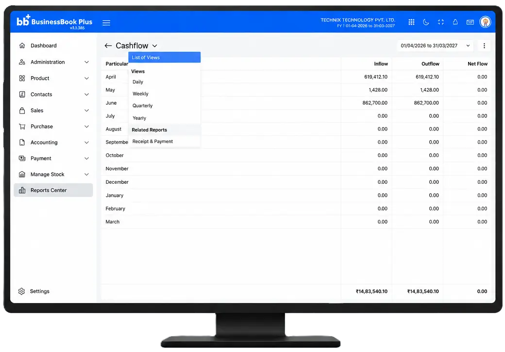 Cashflow Reports