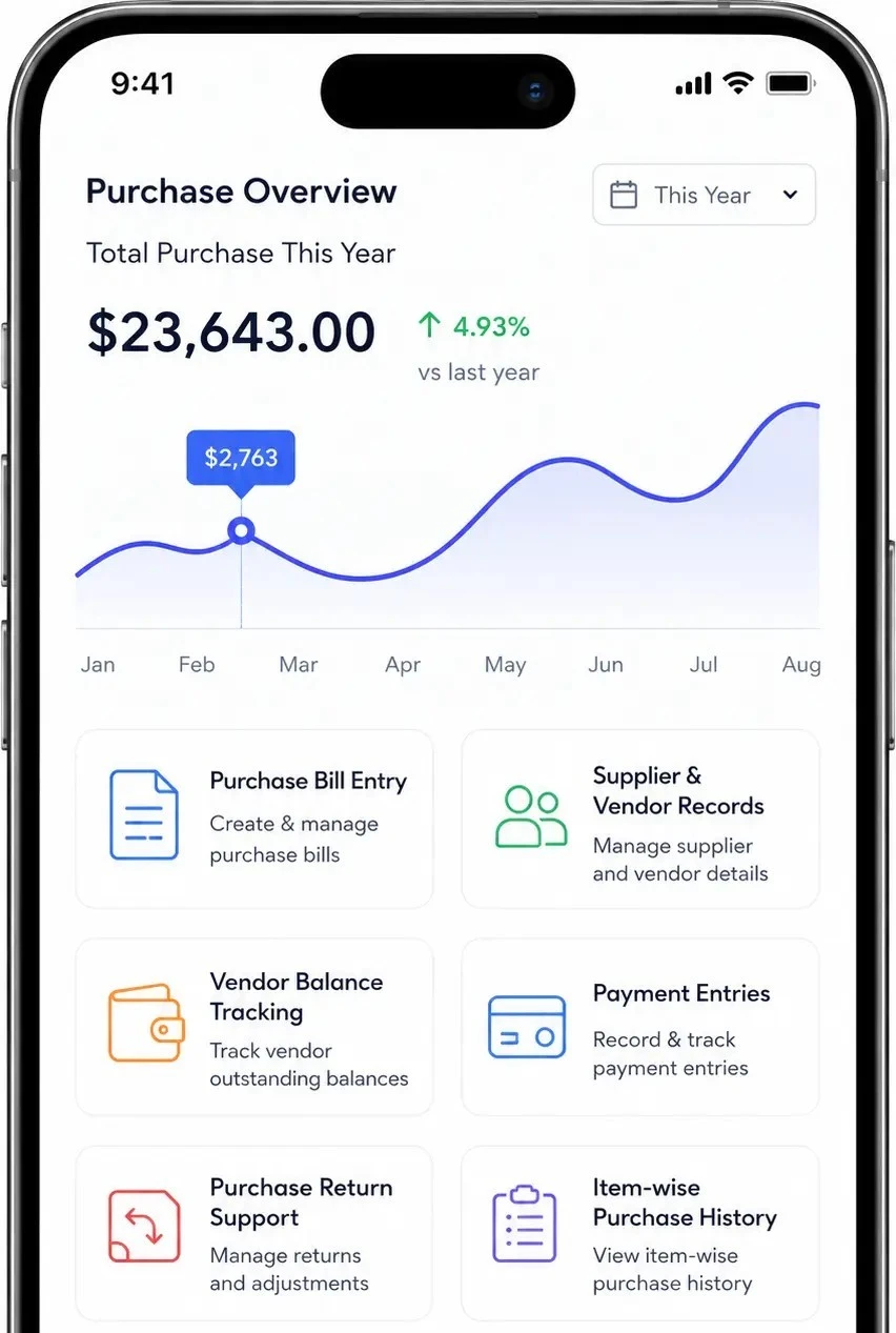 track purchase and supplier payments