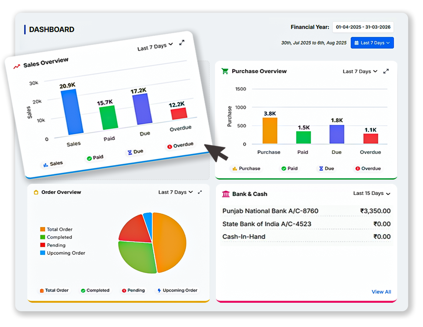 Active billing dashboard